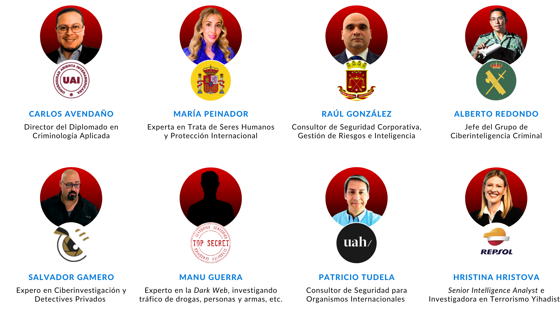 Profesores Master Criminologia  - LISA Institute