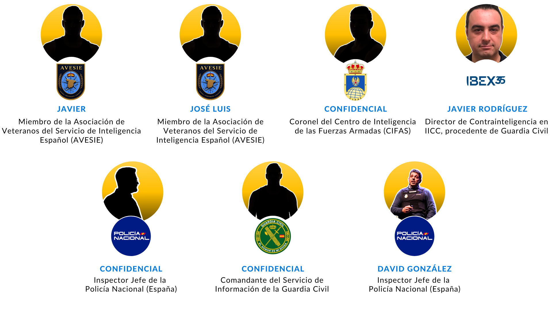 Profesores Bootcamps HUMINT y Virtual HUMINT