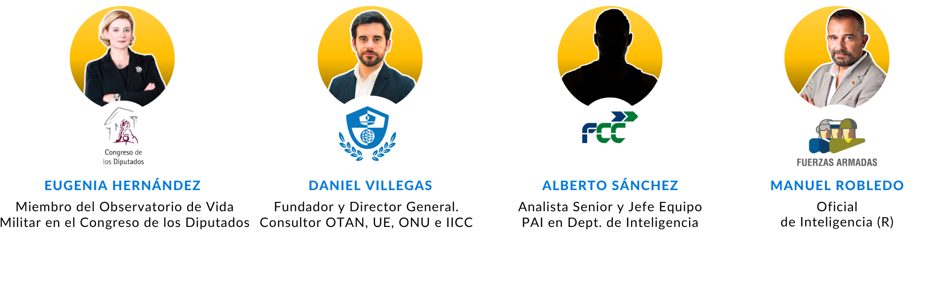 Profesores BOOTCAMP HUMINT - LISA Institute