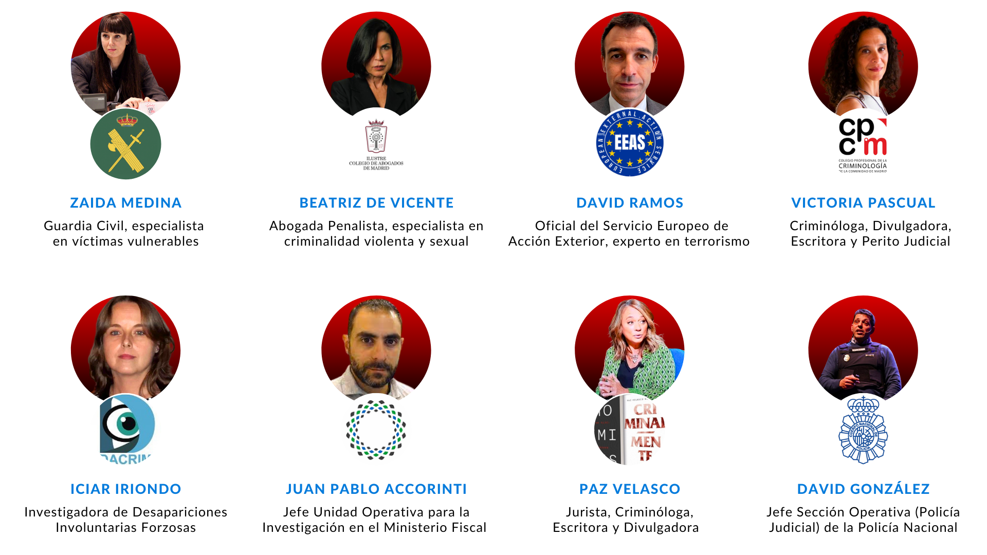 Profesores Master Criminologia  - LISA Institute